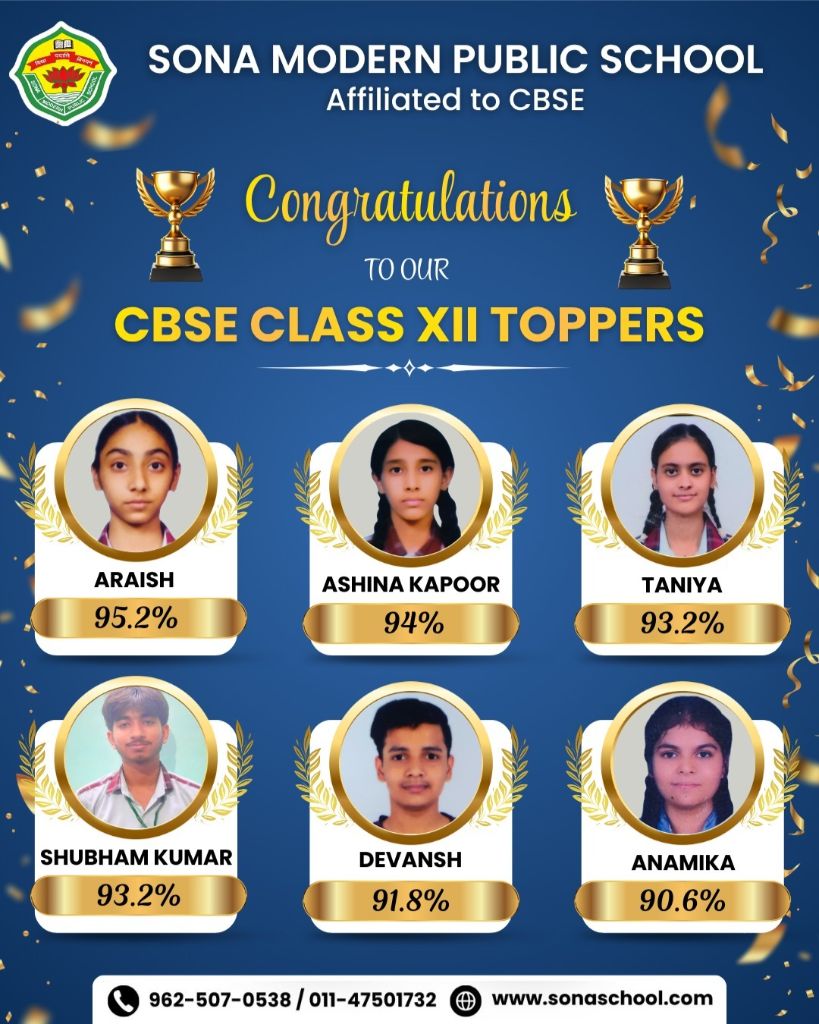 XII TOPPERS